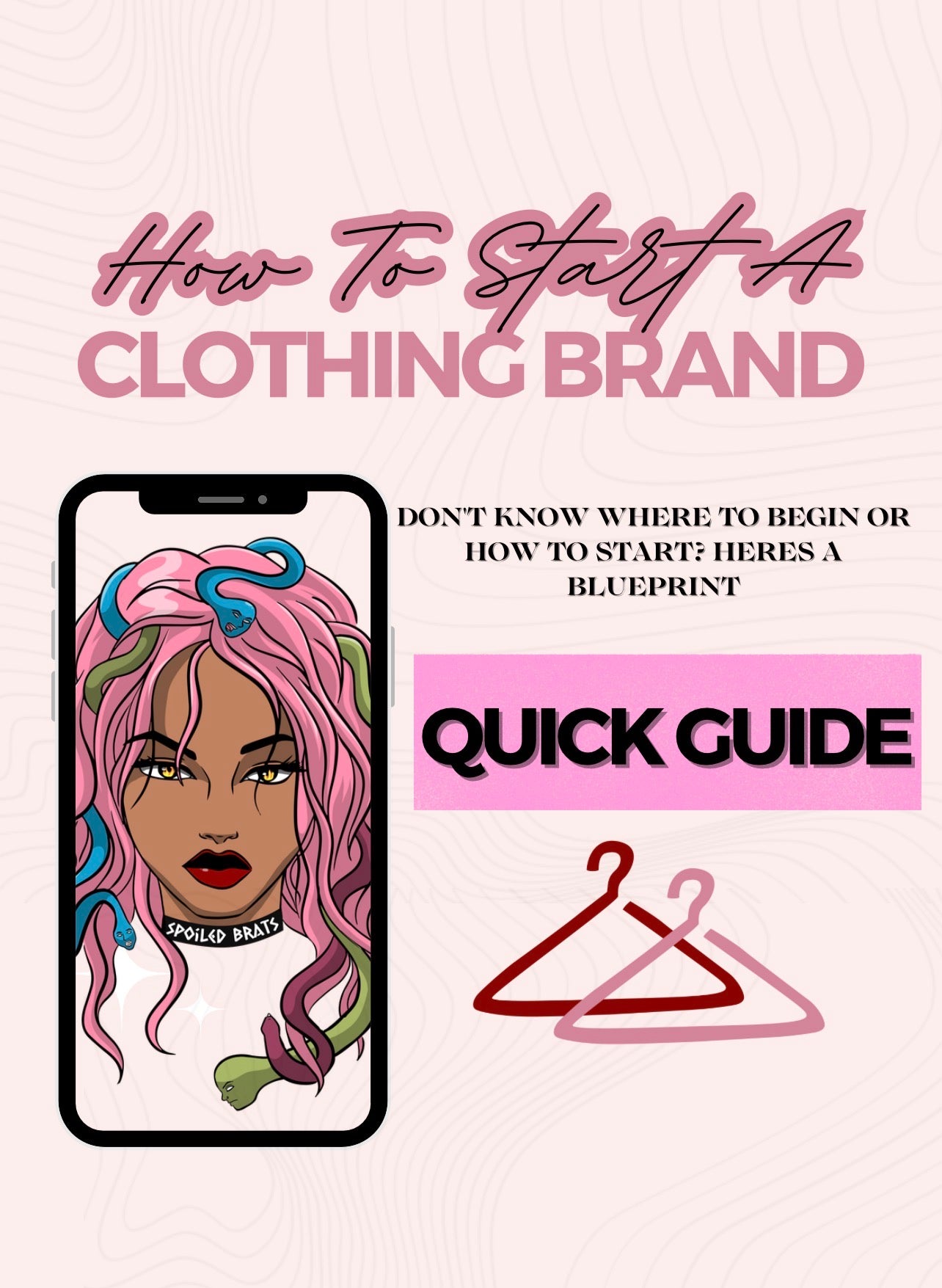 How To Start A Clothing Brand
